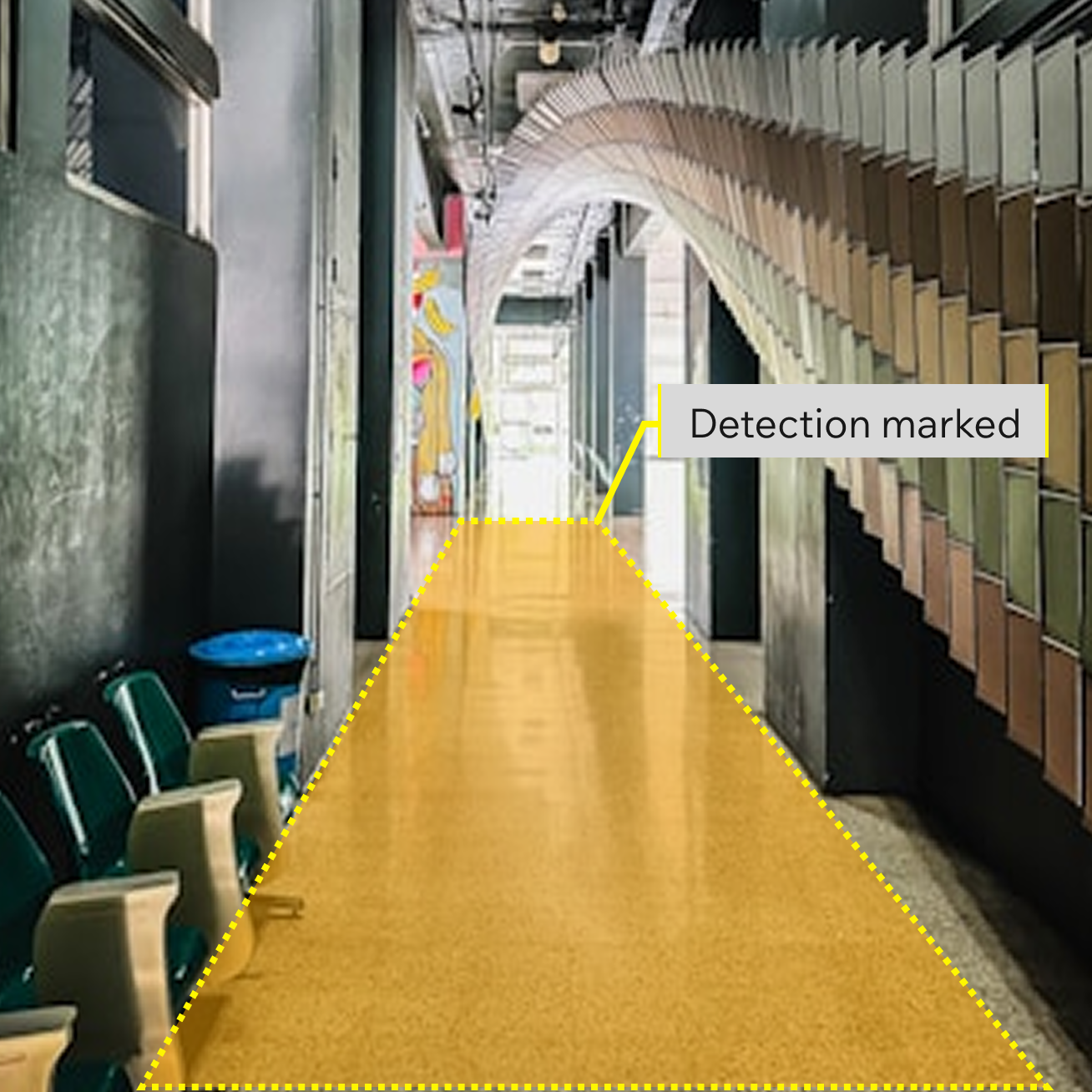 Area Detection